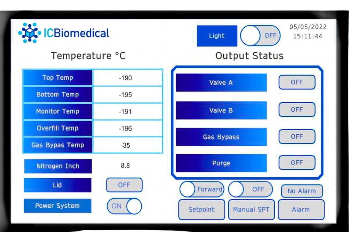 Control Features