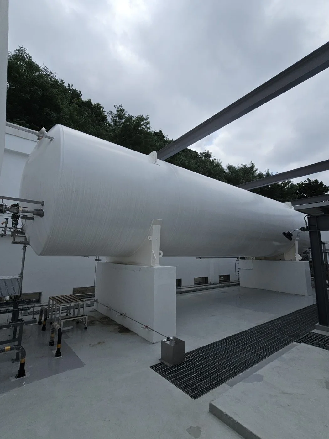 LH2 Storage Tanks