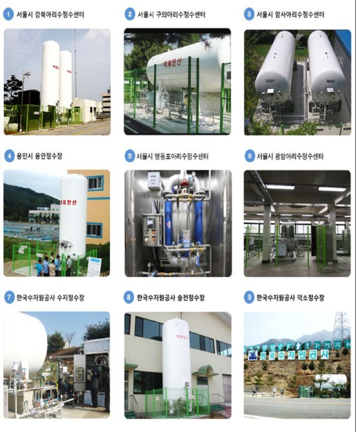 Installations across nine water treatment plants